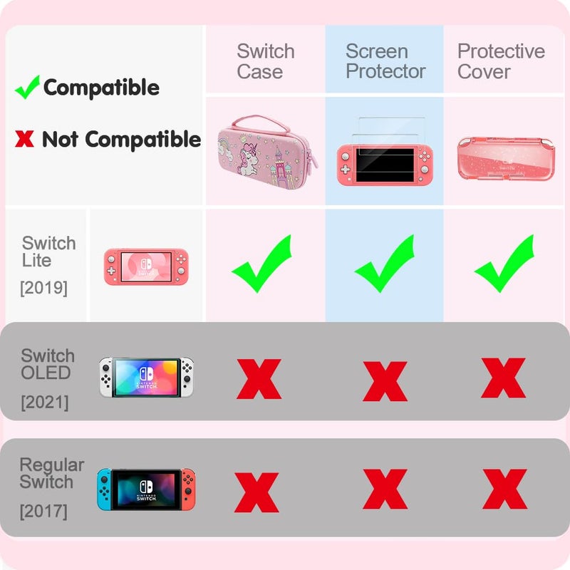 Trunple Pink Unicorn Carrying Case Compatible with Nintendo Switch Lite with Crystal Glitter Soft Protective Case Cover+Screen Protector+Stickers, Hard Storage Case Accessories Kit for Girls Birthday Gift - Image 2